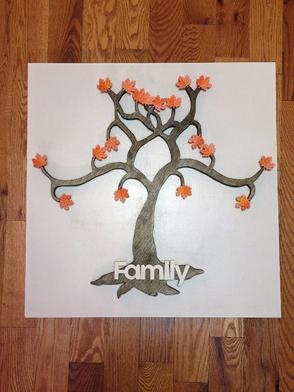 Magnetic Family Trees