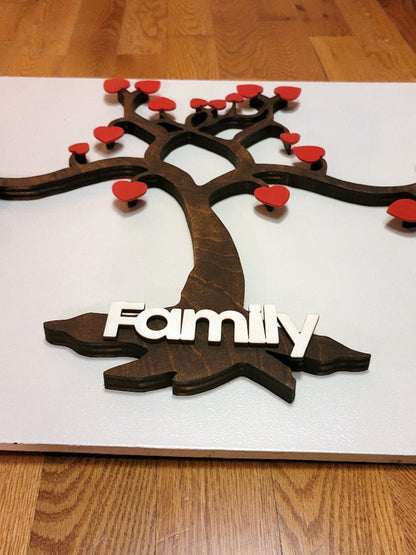 Magnetic Family Trees
