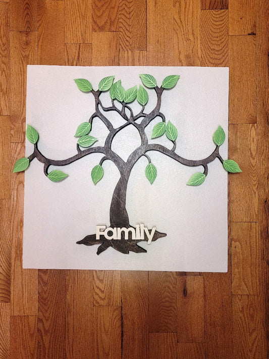 Magnetic Family Trees