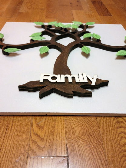 Magnetic Family Trees